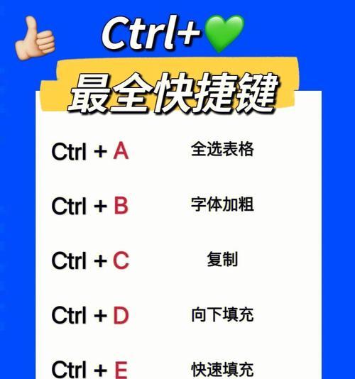 探索Ctrl+各种键的神奇功能（解锁快捷操作提升效率）