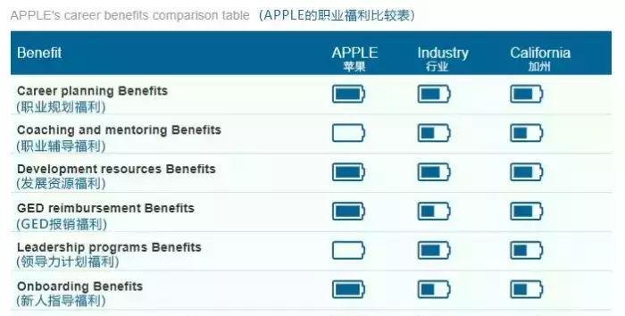 苹果公司市值超越了哪个国家？（苹果市值超越国家的背后）