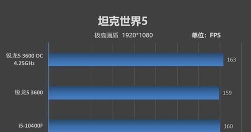 i5-10400F处理器（揭秘i5-10400F处理器的潜力与性能表现）