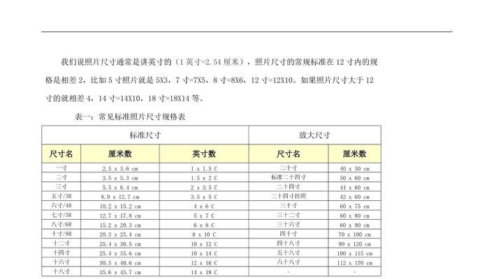 手机修改照片大小kb和尺寸（简便快捷的手机照片尺寸调整方法）