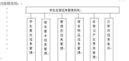 数据库管理系统有哪些功能（数据库管理系统功能特点）