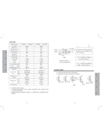 日立空调故障04维修方法（轻松解决日立空调故障04的维修方法）