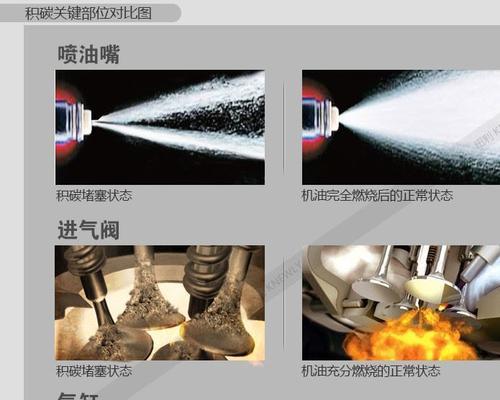 燃气灶积碳清洗的方法（轻松解决燃气灶积碳问题）