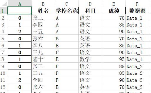 Excel合并多个表格数据的技巧与方法（简化工作流程）