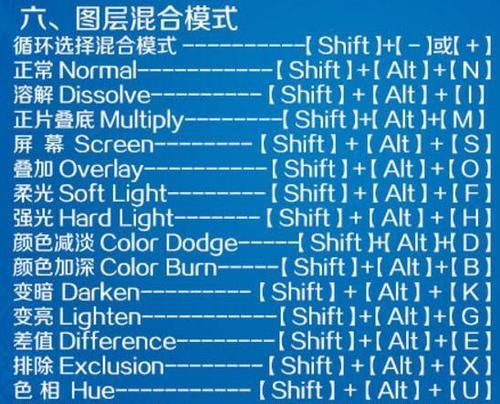 掌握以PS填充选区的快捷键，轻松提高工作效率（利用快捷键快速实现选区填充）