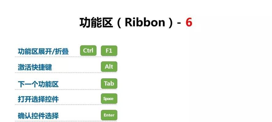 窗口化快捷键的使用技巧（提高工作效率的窍门）