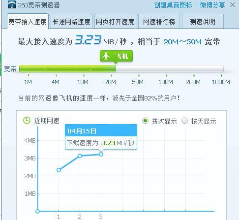 提高路由器网速的秘籍（解密如何让你的网络畅行无阻）