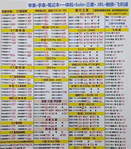 三星手机官网价格表是多少？最新三星手机价格查询方法是什么？