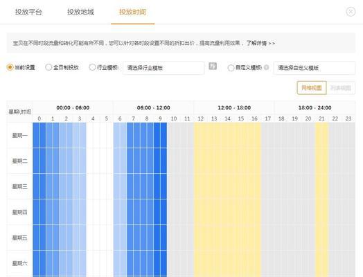 淘宝店铺如何推广有效？有哪些高效推广策略？