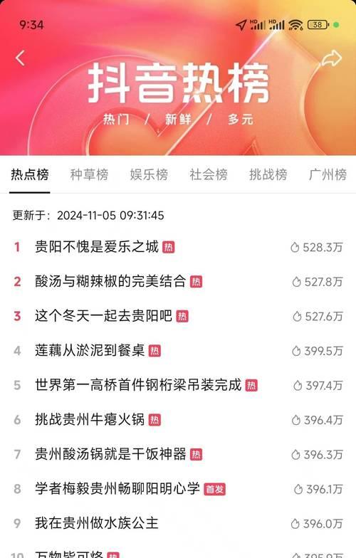 抖音推广效果怎么样？如何提升抖音运营效果？