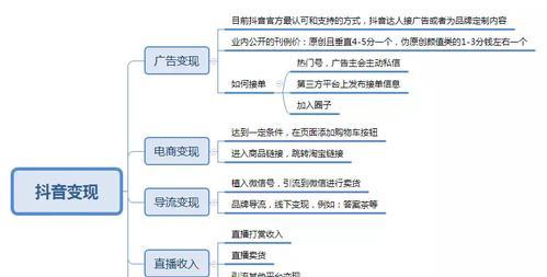 抖音的运营模式是什么？如何实现内容与流量的高效互动？