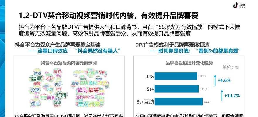 抖音营销怎么做？3条建议助你提升品牌影响力