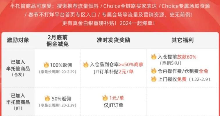 2022电商拐点已至，大变局中如何应对挑战？