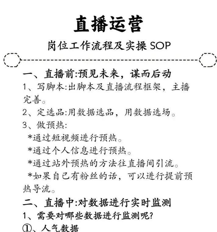 电商运营包括哪些主要内容？如何高效管理在线商店？