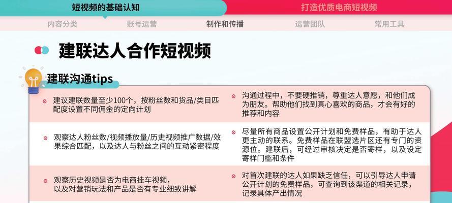 如何有效运用五大电商运营方法？常见问题有哪些？