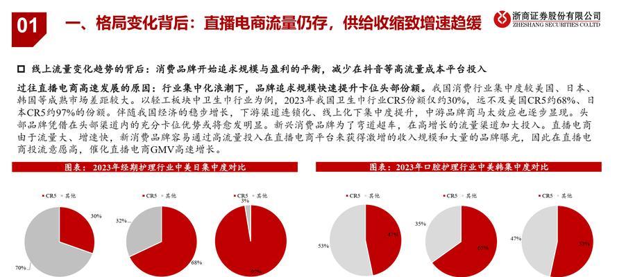 如何做电商运营？做电商的都应该看看哪些要点？