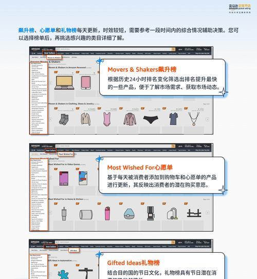 电商运营：5大技巧运营方式有哪些？如何有效提升店铺销量？