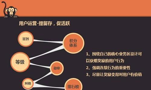 如何运用简单5招成为电商运营大牛？这些技巧能解决哪些常见问题？