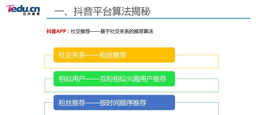 抖音涨粉带货的秘诀是什么？如何有效打造个人IP？