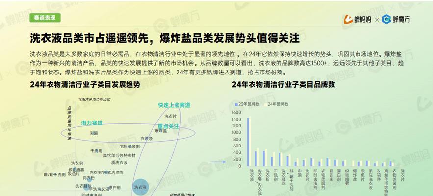 抖音电商资讯速递？最新电商动态有哪些？