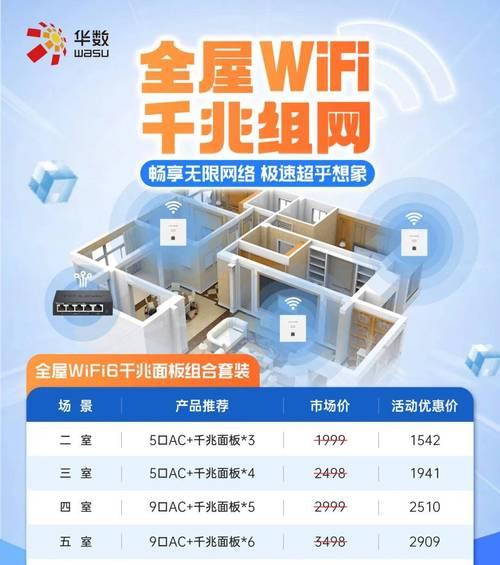 如何提高家里wifi的网速？有哪些有效技巧？