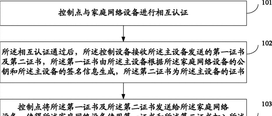 家庭网络管理软件介绍？如何有效管理家庭网络？