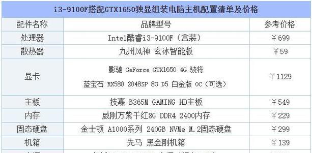 一般电脑配置清单介绍？如何根据需求选择合适的电脑配置？