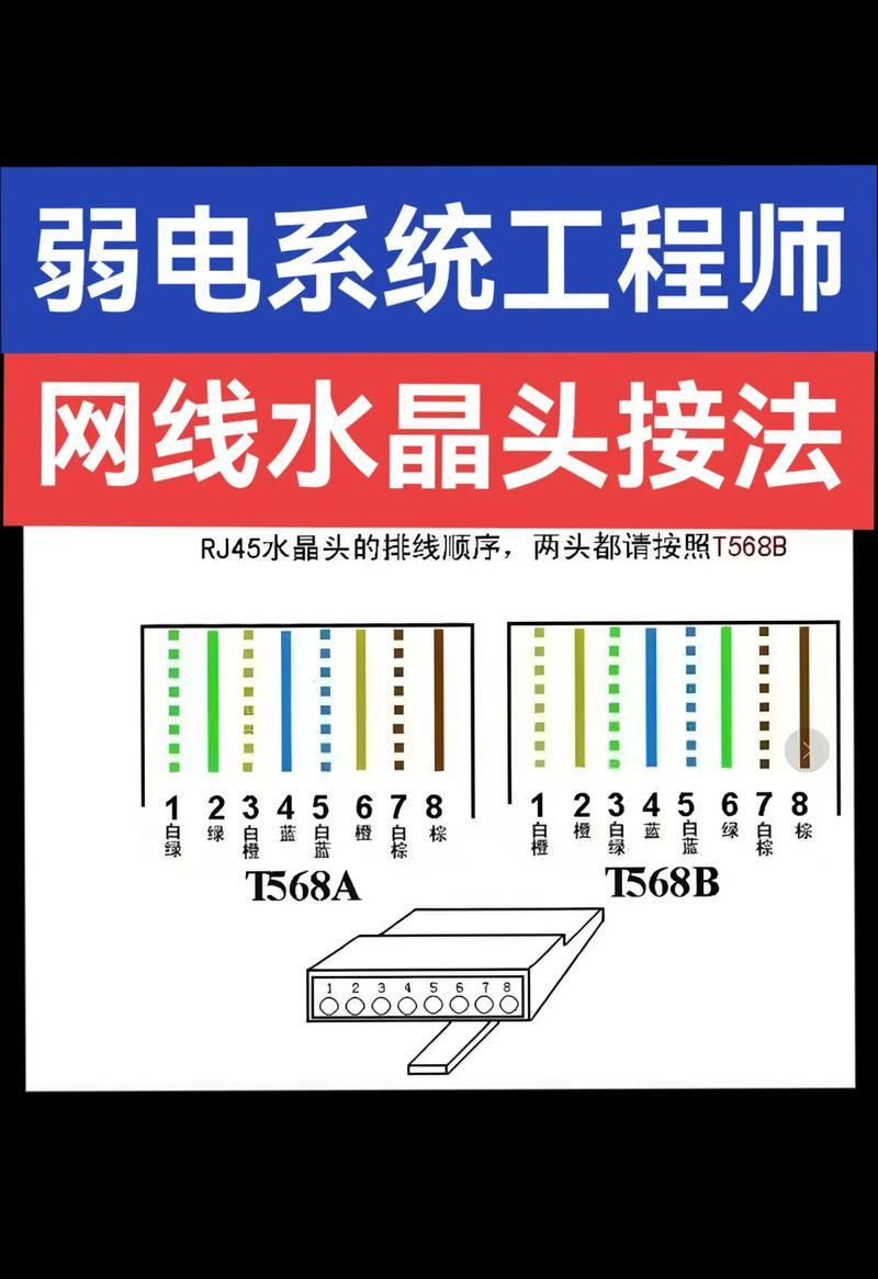 轻松学会安装网线水晶头(图文手把手教你一步步操作) 轻松学会安装网线水晶头(图文手把手教你一步步操作)