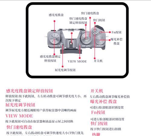 相机正确曝光查看方法是什么?查看后如何调整? 相机正确曝光查看方法是什么?查看后如何调整?