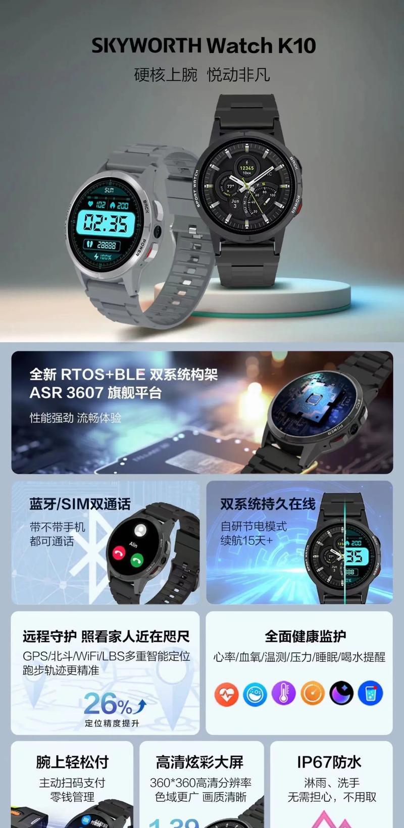 创维手表换壁纸视频教程在哪里？操作简单吗？
