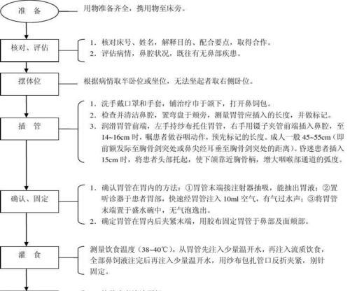 川木音响点歌操作流程是什么？