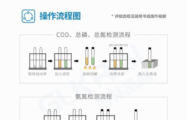 川木音响点歌操作流程是什么? 川木音响点歌操作流程是什么?