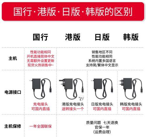 Switch国行和日版不同之处（解析国行和日版Switch的区别）