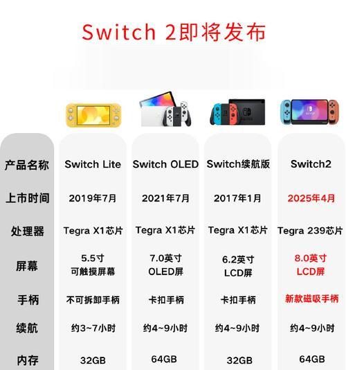 Switch国行和日版不同之处(解析国行和日版Switch的区别) Switch国行和日版不同之处(解析国行和日版Switch的区别)