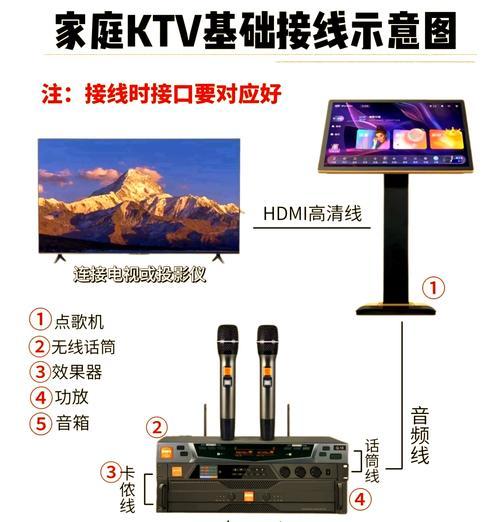 卫星音响如何连接?连接步骤是什么? 卫星音响如何连接?连接步骤是什么?