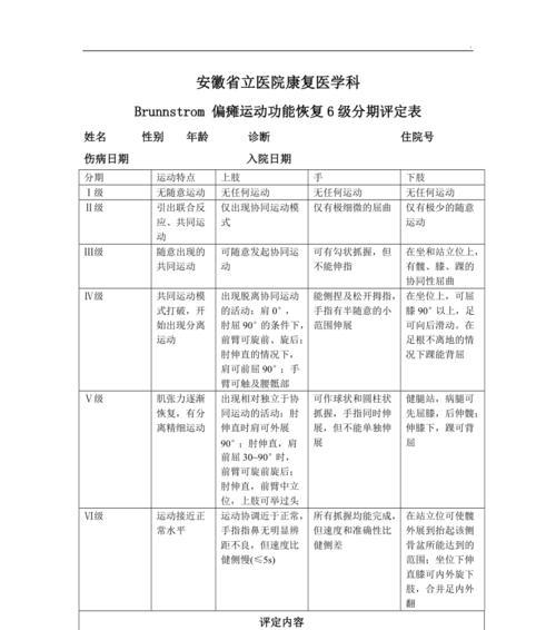 分期购买手表的流程是什么? 分期购买手表的流程是什么?