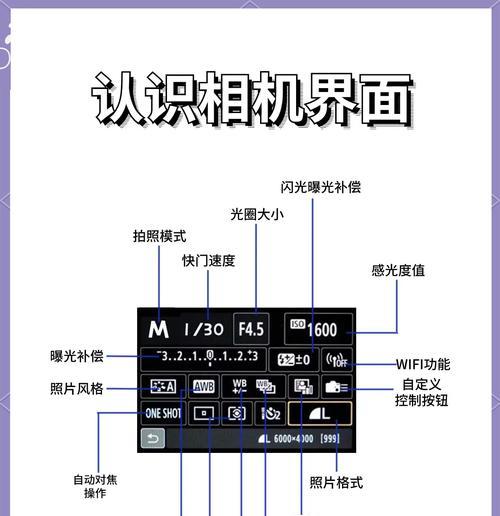 小相机画图功能如何使用?视频讲解教程在哪里? 小相机画图功能如何使用?视频讲解教程在哪里?