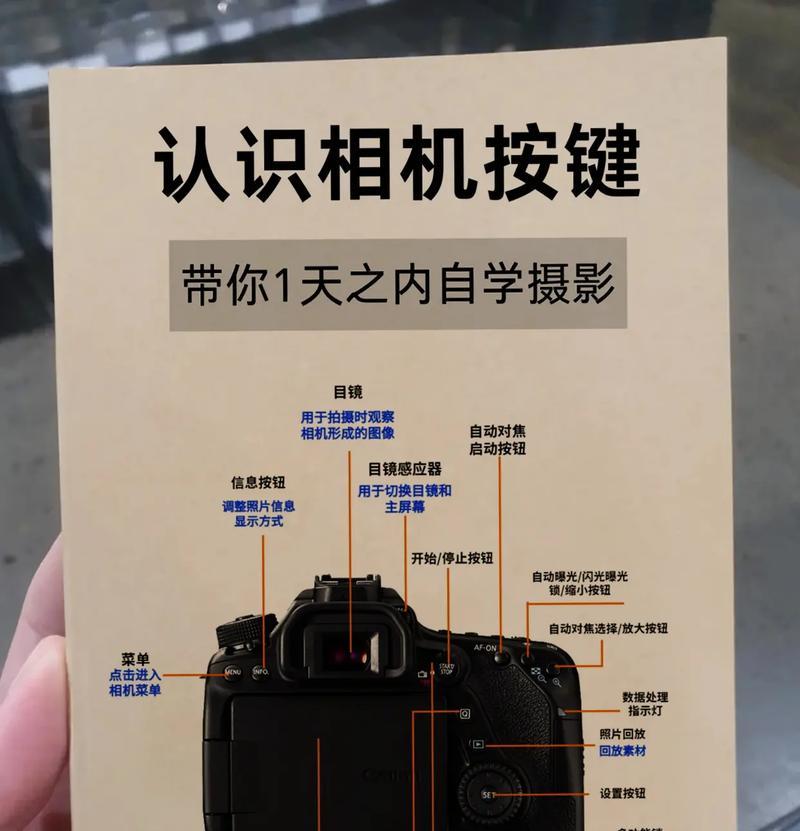 小相机画图功能如何使用？视频讲解教程在哪里？