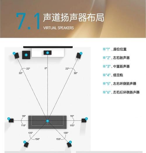 如何调整菲律宾音响灯光? 如何调整菲律宾音响灯光?