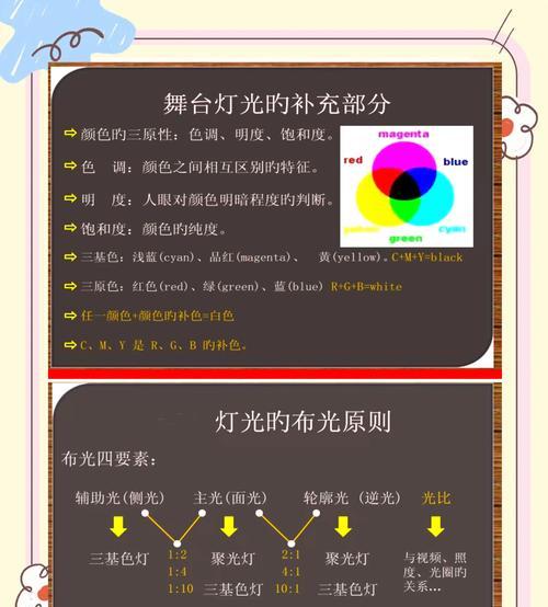 如何调整菲律宾音响灯光? 如何调整菲律宾音响灯光?