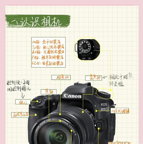 相机景区取景技巧是什么? 相机景区取景技巧是什么?