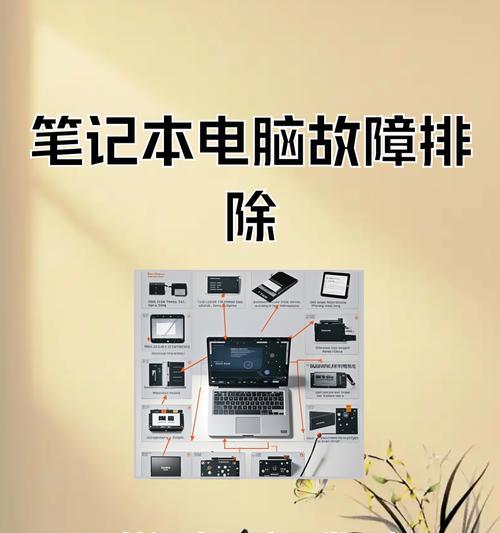 笔记本电脑光驱无法识别怎么办? 笔记本电脑光驱无法识别怎么办?