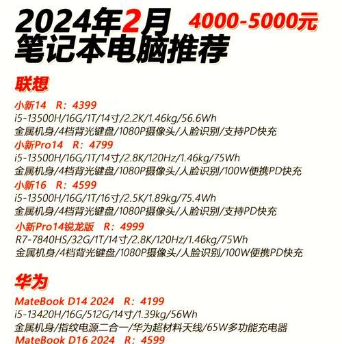 平价笔记本电脑怎么样?性能和价格比如何? 平价笔记本电脑怎么样?性能和价格比如何?