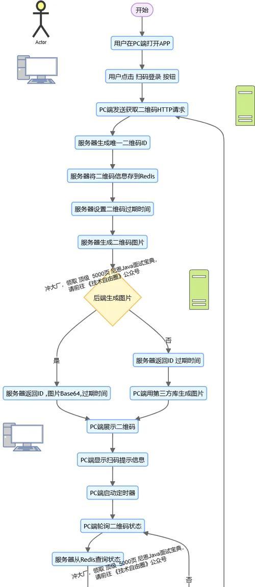 云甲扫描仪如何连接并扫描?操作流程是什么? 云甲扫描仪如何连接并扫描?操作流程是什么?