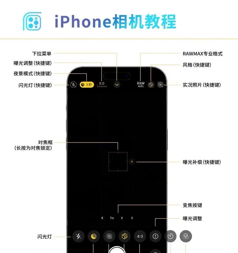 取景窗相机使用技巧有哪些? 取景窗相机使用技巧有哪些?