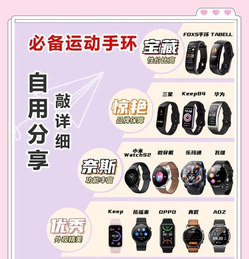 儿童手环选择标准是什么? 儿童手环选择标准是什么?