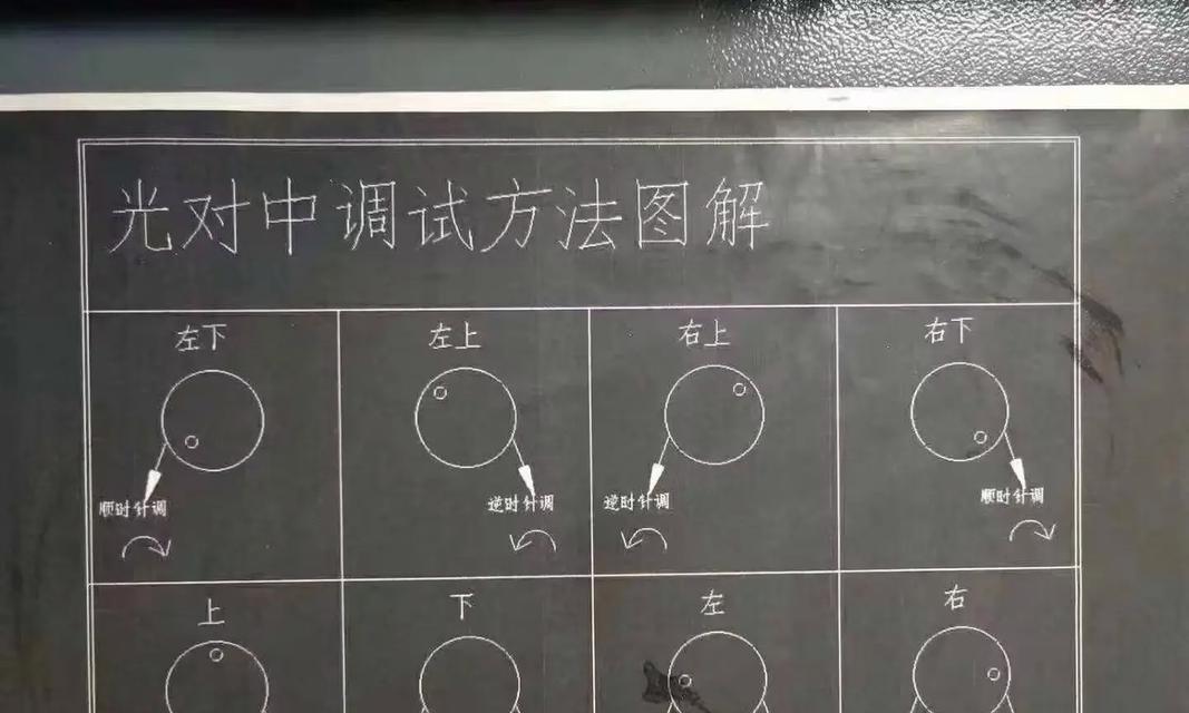 无极投影仪调焦距步骤是什么? 无极投影仪调焦距步骤是什么?