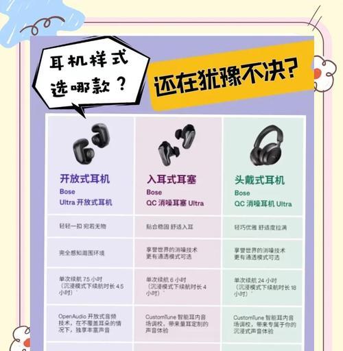 入耳式耳机品质区分技巧有哪些？