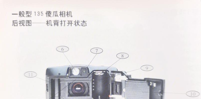 数码相机塑料包装如何打开?拆封时需要注意什么? 数码相机塑料包装如何打开?拆封时需要注意什么?