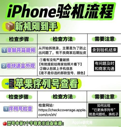 如何进行手机安全检测？有哪些步骤？